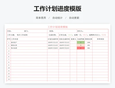 工作计划进度模版