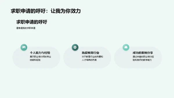 职培训师之路