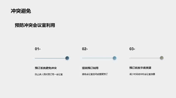 高效预订，会议无忧