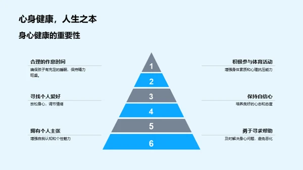 初二生活心理指导