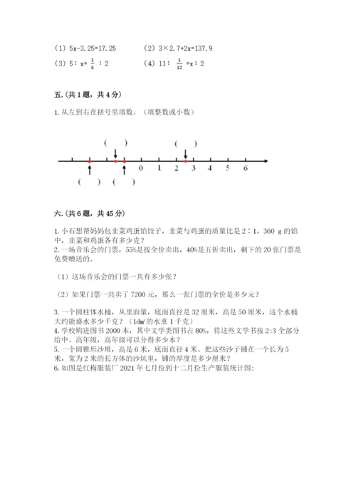 最新苏教版小升初数学模拟试卷【培优b卷】.docx