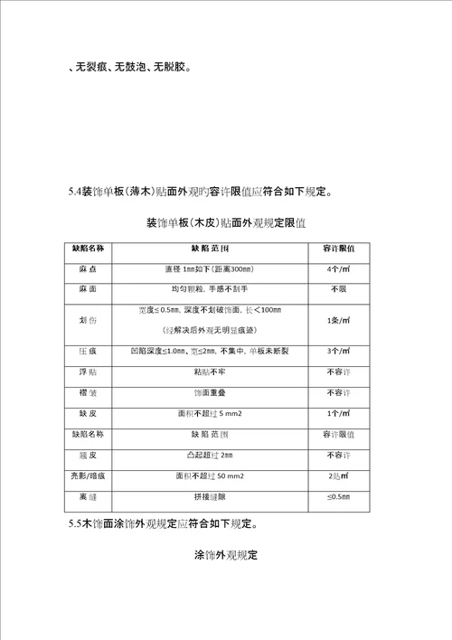 木饰面重点技术要求