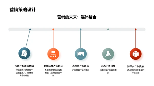 七夕节新旧媒体融合