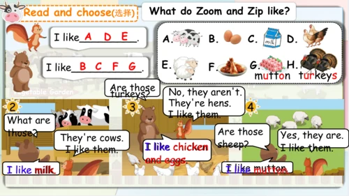 Unit4 At the farm C story time  课件(共21张PPT)