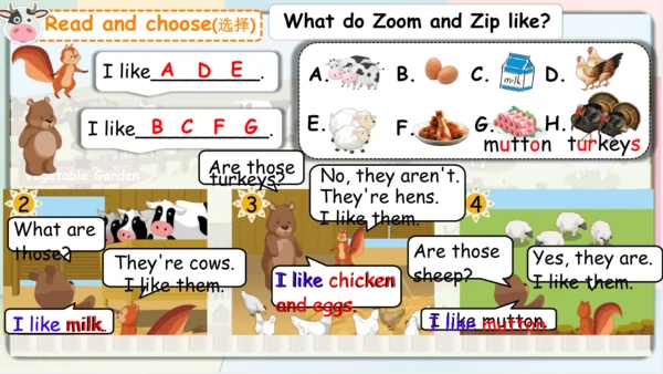 Unit4 At the farm C story time  课件(共21张PPT)