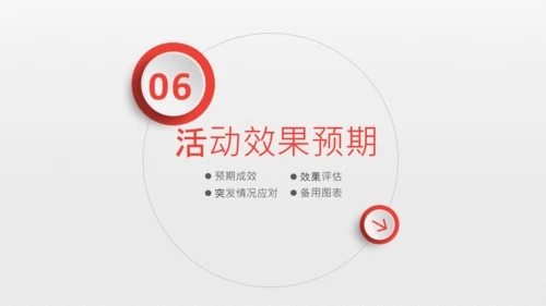 微粒体组织活动策划方案书PPT模板