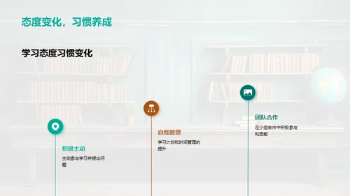 四年级学习与教学回顾