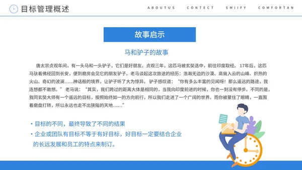 SMART原则目标管理培训课件PPT模板