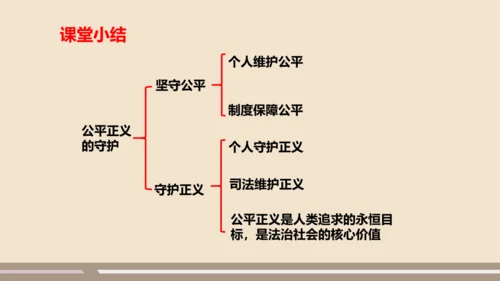 第四单元第八课第二课时  公平正义的守护教学课件 --统编版中学道德与法治八年级（下）