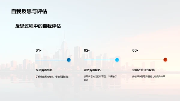 金融领域的管理沟通