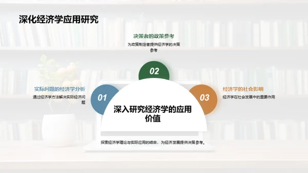 探索经济学之旅