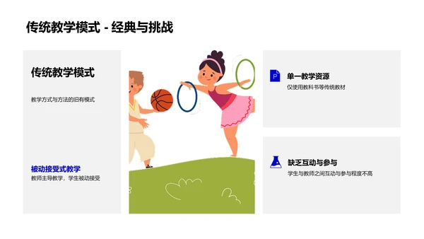 优化教学法报告PPT模板