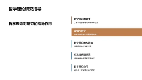 哲学视角下的研究方法