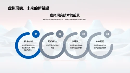 游戏技术的革新之路