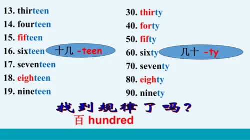【轻松备课】外研版初中英语七年级上Module 3 Unit 1教学课件