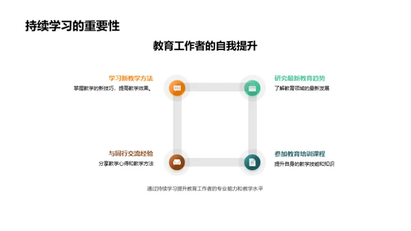 拼音教学革新之路