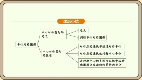 人教版数学九年级上册23.2.2 中心对称图形 课件(共31张PPT)