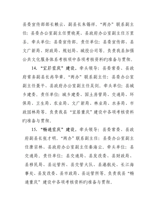 云阳县落实民生十条与五个重庆建设年终督察考核迎检专题方案.docx