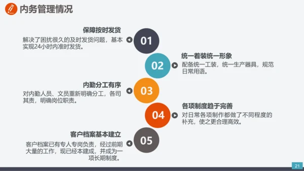 企业市场部门营销工作计划汇报PPT模板