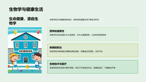 生物学实践应用PPT模板