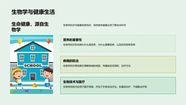 生物学实践应用PPT模板
