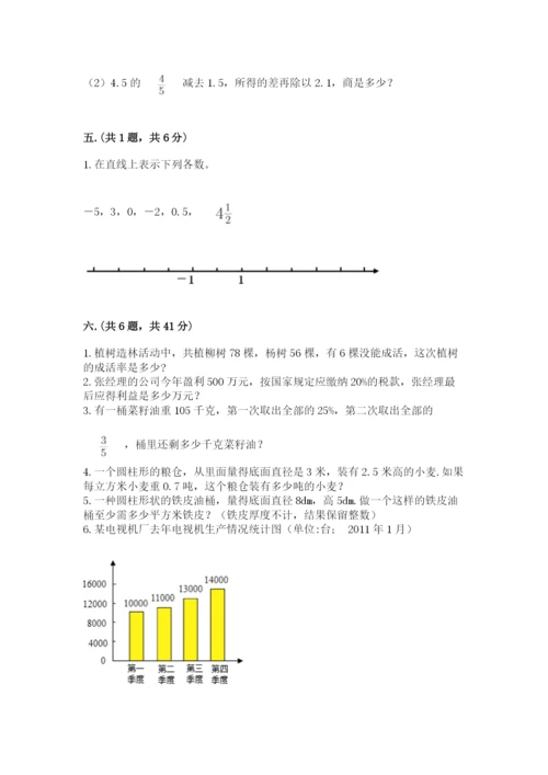 最新苏教版小升初数学模拟试卷含答案【考试直接用】.docx