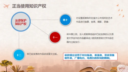 世界知识产权日保护知识产权知识介绍通用PPT