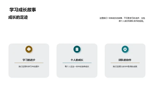 学年回顾与展望