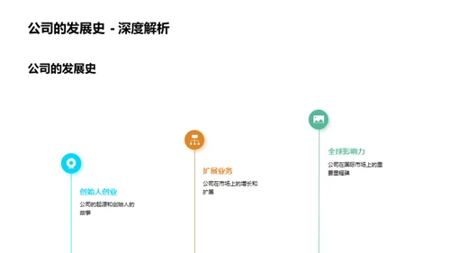 未来金融策略展望