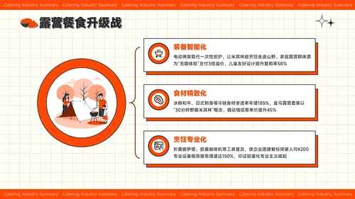 红色插画风夏季经济消费报告餐饮行业总结