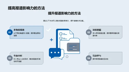 探索小寒新闻策略