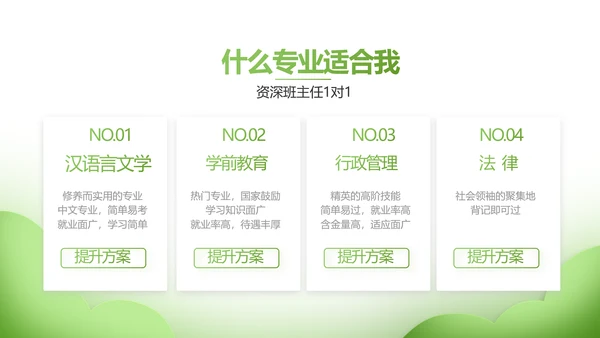 绿色清新学校教育培训工作总结动态PPT