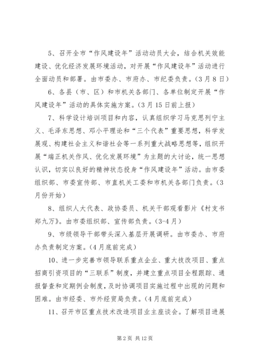 市委机关开展作风建设实施计划 (2).docx