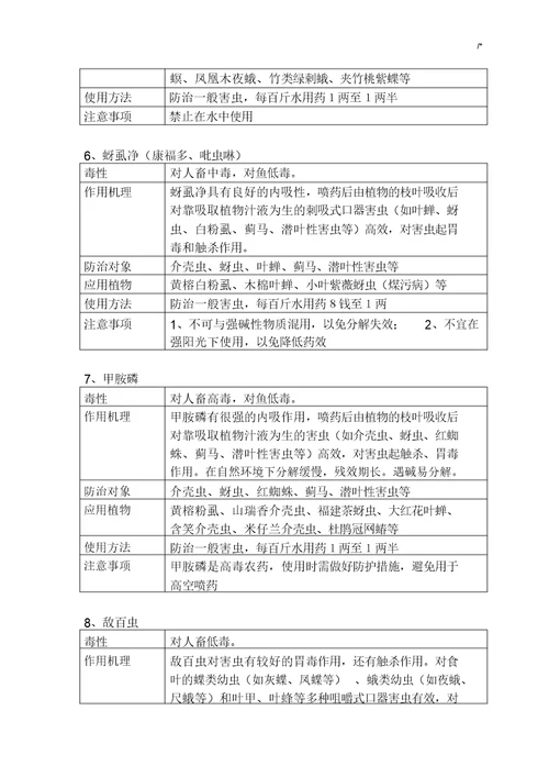 园林绿化通用农药使用方法