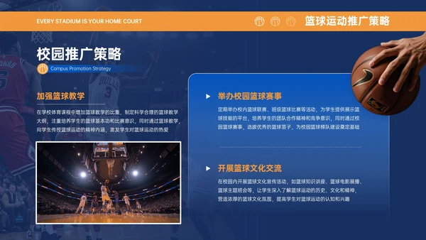 蓝橙色商务简约风篮球运动推广活动策划PPT模板
