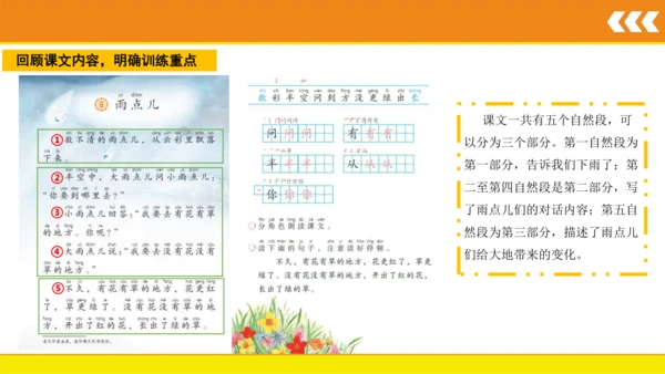 8 雨点儿  课件