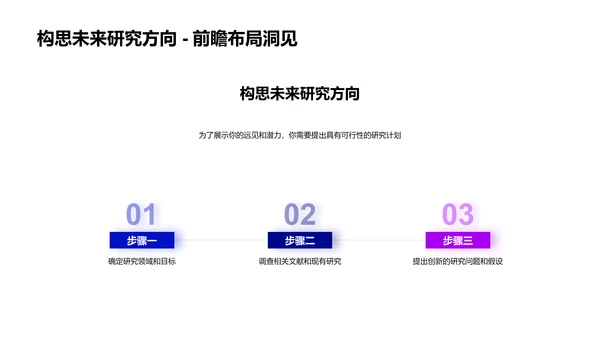 答辩技巧指导PPT模板