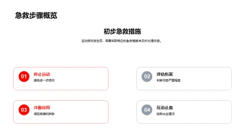 运动伤害应对策略