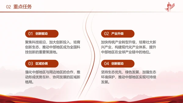 学习新时代推动中部地区加快崛起的若干政策措施概述PPT课件