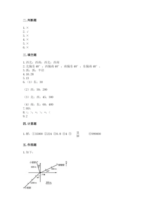 小学六年级上册数学期末测试卷附完整答案（全国通用）.docx