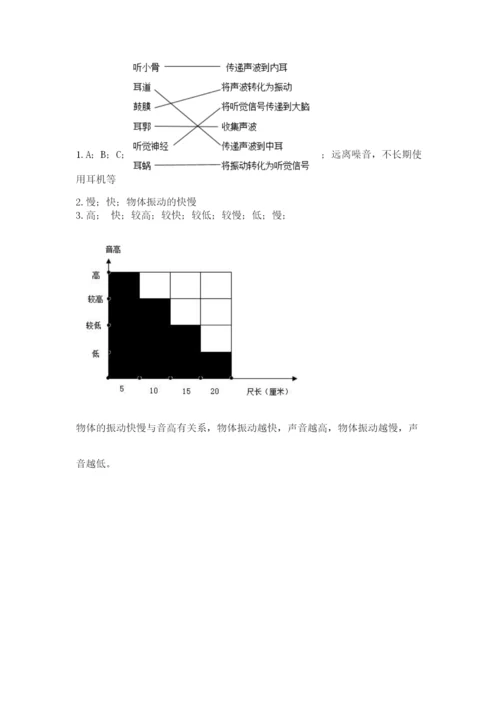 教科版科学四年级上册第一单元声音测试卷附答案（考试直接用）.docx