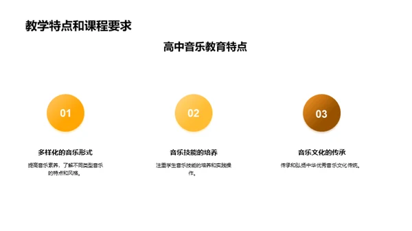 让音乐教育更有趣
