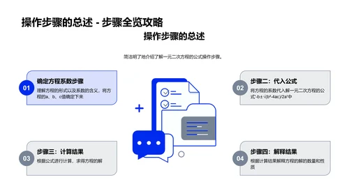 解析一元二次方程PPT模板