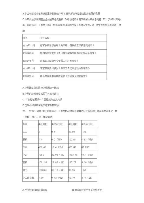 2022年高考历史专题复习：表明、说明类 选择题热考练习题（含答案解析）