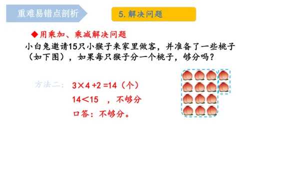 第六单元《乘法口诀（二）》（单元复习课件）二年级数学上册 人教版（共19张PPT）