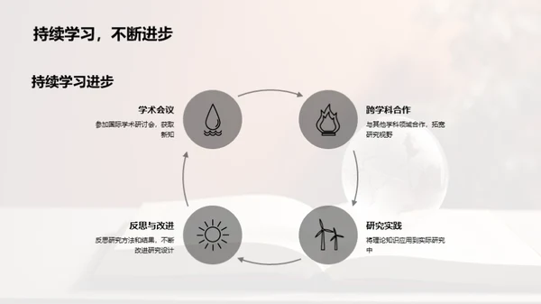 教育学新疆域探秘