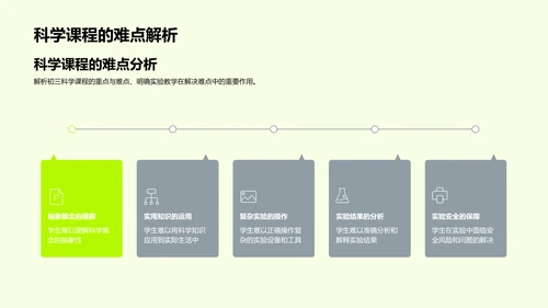 初三科学实验教学探索