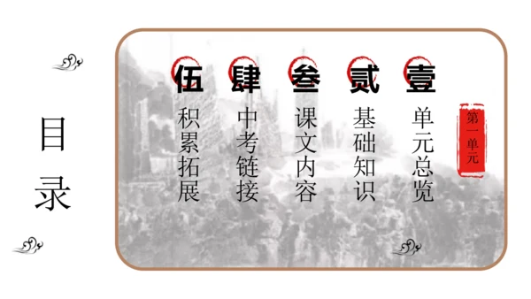 统编版语文八年级上册期末复习课件（第一单元）