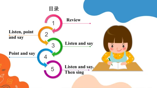 Module 8 Unit 2 Sam is going to ride a horse. 课件(共