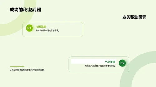 农牧渔业：挑战与突破